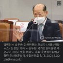 성남시상권활성화재단 노동조합 | 이재명 ㅡ 경기도지사 2부 인사특혜ㆍ채용비리