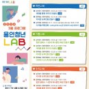 청년LAB 이미지