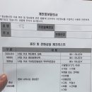 노블진내과의원