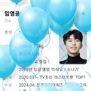 임영웅 생일 축하해 이미지