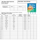 (Women&#39;s team 3 ) 2023 7th Jeju Open Team list - Seoul Viking 이미지