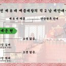 제안대군[齊安大君] 현[琄] - 조선 제 8 대 예종대왕의 적 2 남 이미지