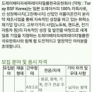 도레이배터리세퍼레이터필름 한국유한회사 Daum카페