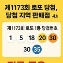 제1173회 로또 1등 당첨번호, 판매점, 명당 리스트 공개!