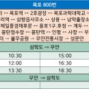 하나로마트 ~ 터미널사거리 이미지