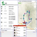 구삼각봉 정상 이미지