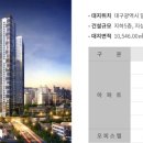 라온프라이빗 이미지