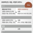 내신1등급