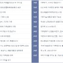 환경교육전문가 자격증 이미지