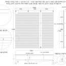 가로 1.8M*세로1.8M 평상 테크제 (아연도 각관) 30*30 이미지