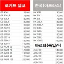 천운자동차밧데리사상점 이미지