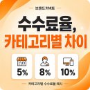 네이버 쇼핑 커넥트 수수료율, 카테고리별로 이렇게 차이 나요