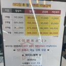 더디짐 이미지