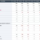 나노캠텍 이미지