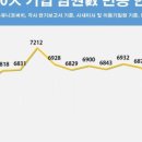 유니코써치 이미지