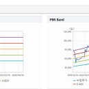 (주)미창전기 티스토리