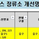320번 노선 정류소 명칭 변경 안내 (25.09.27부) 이미지