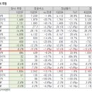 신영팜