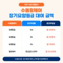 조영식재활사 네이버블로그