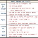 변호사강명권법률사무소 이미지
