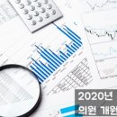 365평화한의원 이미지