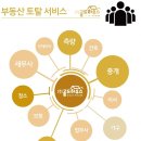 금잔디공인중개사사무소 이미지