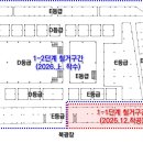 송현자유시장 | 동구 송현자유시장 긴급 철거, 동인천역 복합개발 시작 신호탄