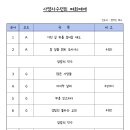 24년 사명자수련회 폐회예배 이미지