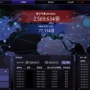 바이앤셀 이미지