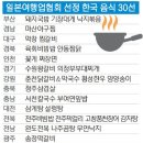 기장대게 이미지