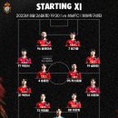 창원축구센터 주경기장 | K리그2, 28R 창원축구센터직관후기 경남FC VS 성남FC 직관