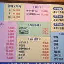 활어야시장
