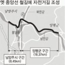남한강자전거길 24 이미지