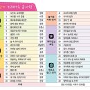 솜사탕후루 이미지