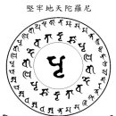 하방지천 이미지