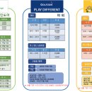 제이유제이골프클럽(JUJ) 이미지