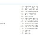 [자격증 취득과정] 진로적성상담사(2) 이미지