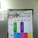 익산무형문화재 공부하기 익산 국가무형문화재 통합전수교육관