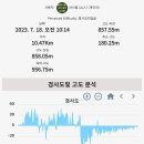 절골경로당 이미지