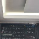 쫄면예찬1992 | [하루4시간]대전서구 쫄면맛집 쫄면예찬1992 오픈런 후기