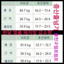 음악줄넘기 줄친구 점프점프 이미지