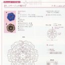 요목조목 이미지