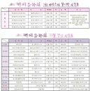 커피바리스타B 이미지