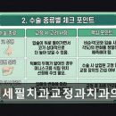 연세필치과교정과치과의원 네이버블로그
