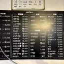 청원양꼬치 이미지