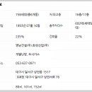 영남산업가스(주)