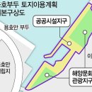 연지부동산중개사무소 네이버블로그