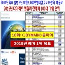제이엠글로벌 이미지