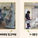 전기경련치료(ECT, Electroconvulsive Therapy) 이미지