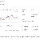 피앤이플러스 이미지